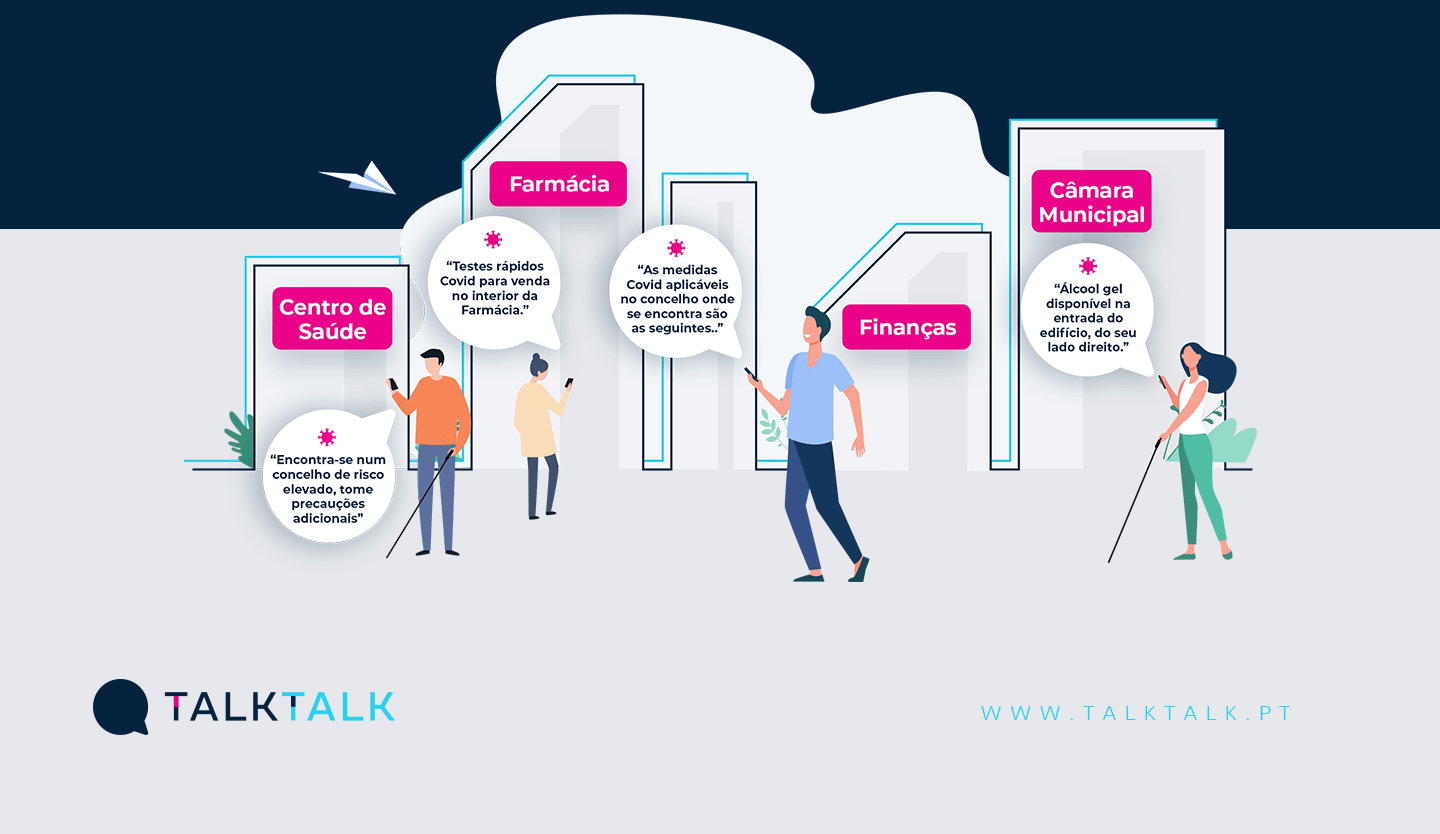 screen de situações para utilizar a talktalk